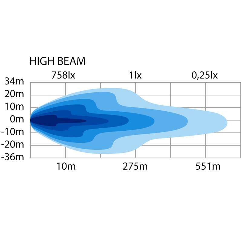 Strands Hi-Lo Snow Plow Vinstri - Image 4