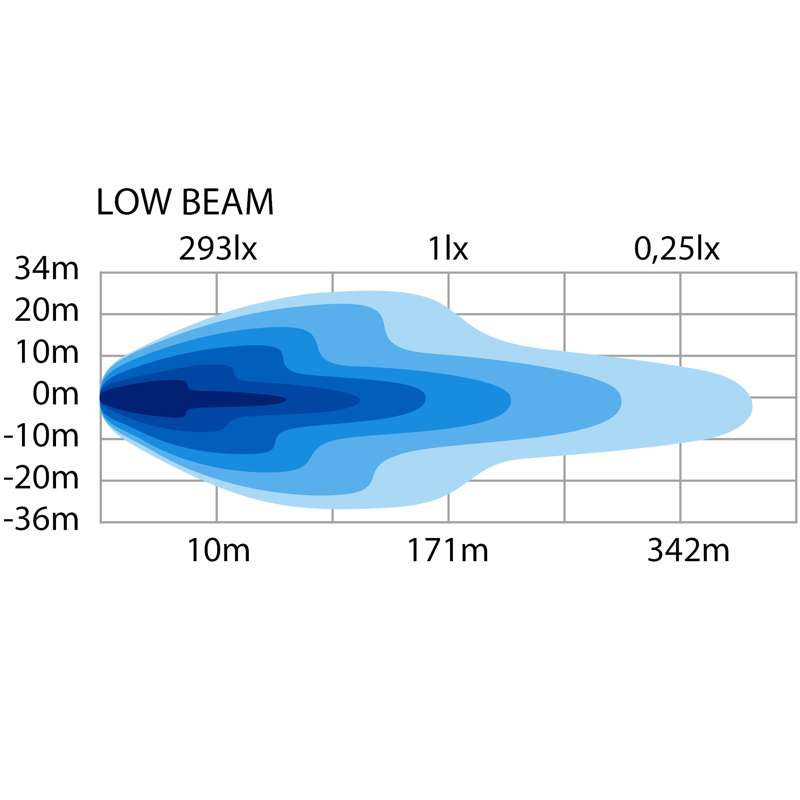 Strands Hi-Lo Snow Plow Vinstri - Image 3