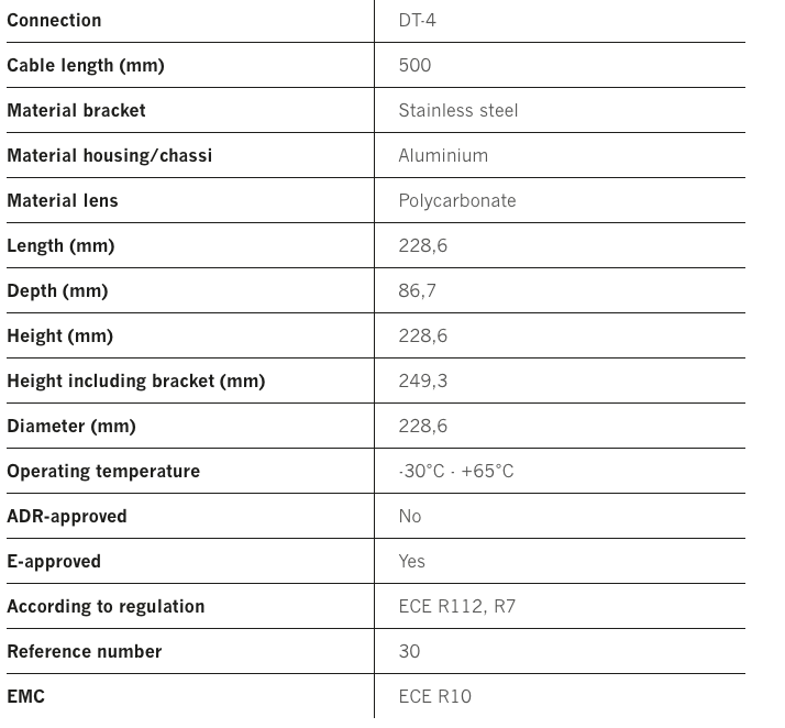 Strands 9" Siberia Night Ranger Kastari Flood - Image 9