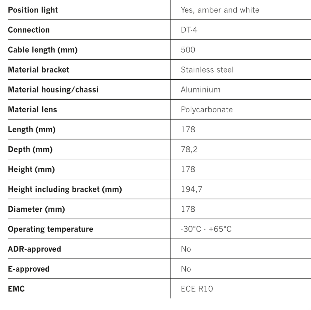 Strands 7" Siberia Night Ranger Kastari Spot - Image 6