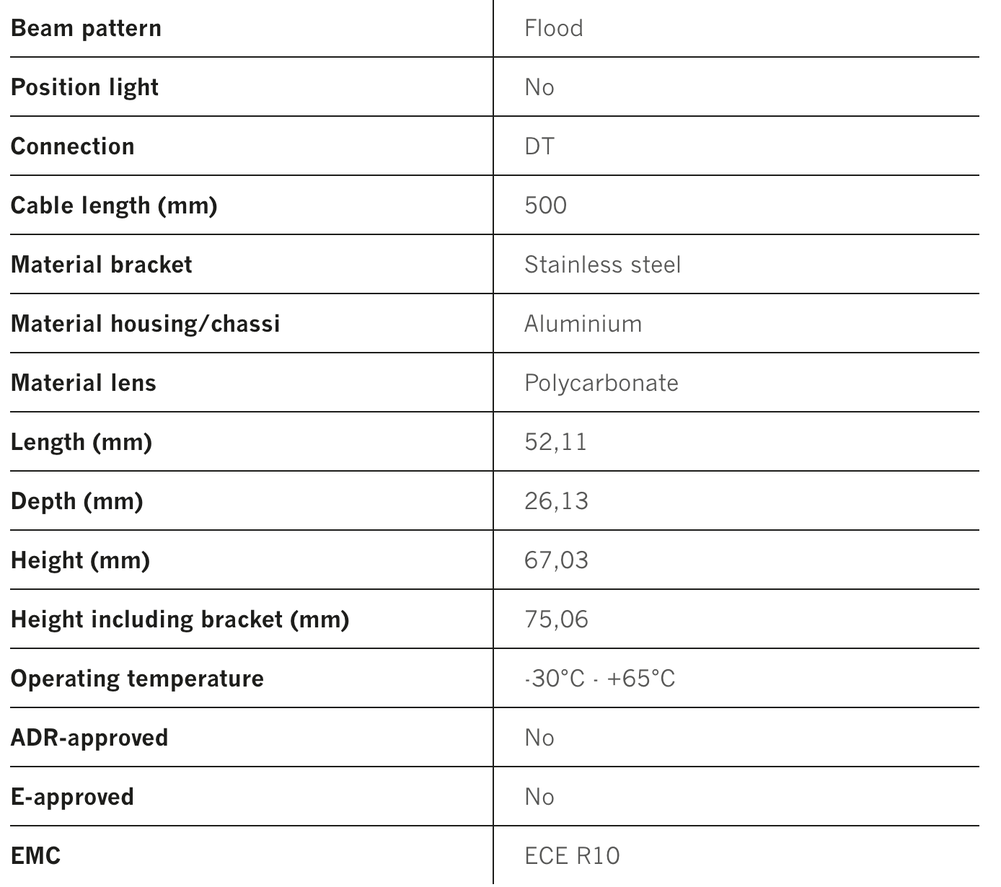 Strands Hvítt Led inniljós 505mm - Image 4