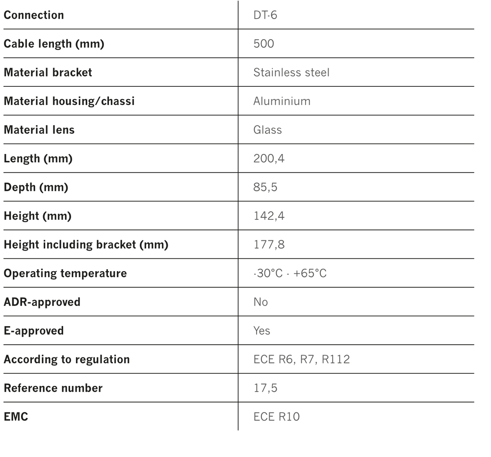 Strands LED Alaska Snow Plow Hituð Ökuljós - Image 8