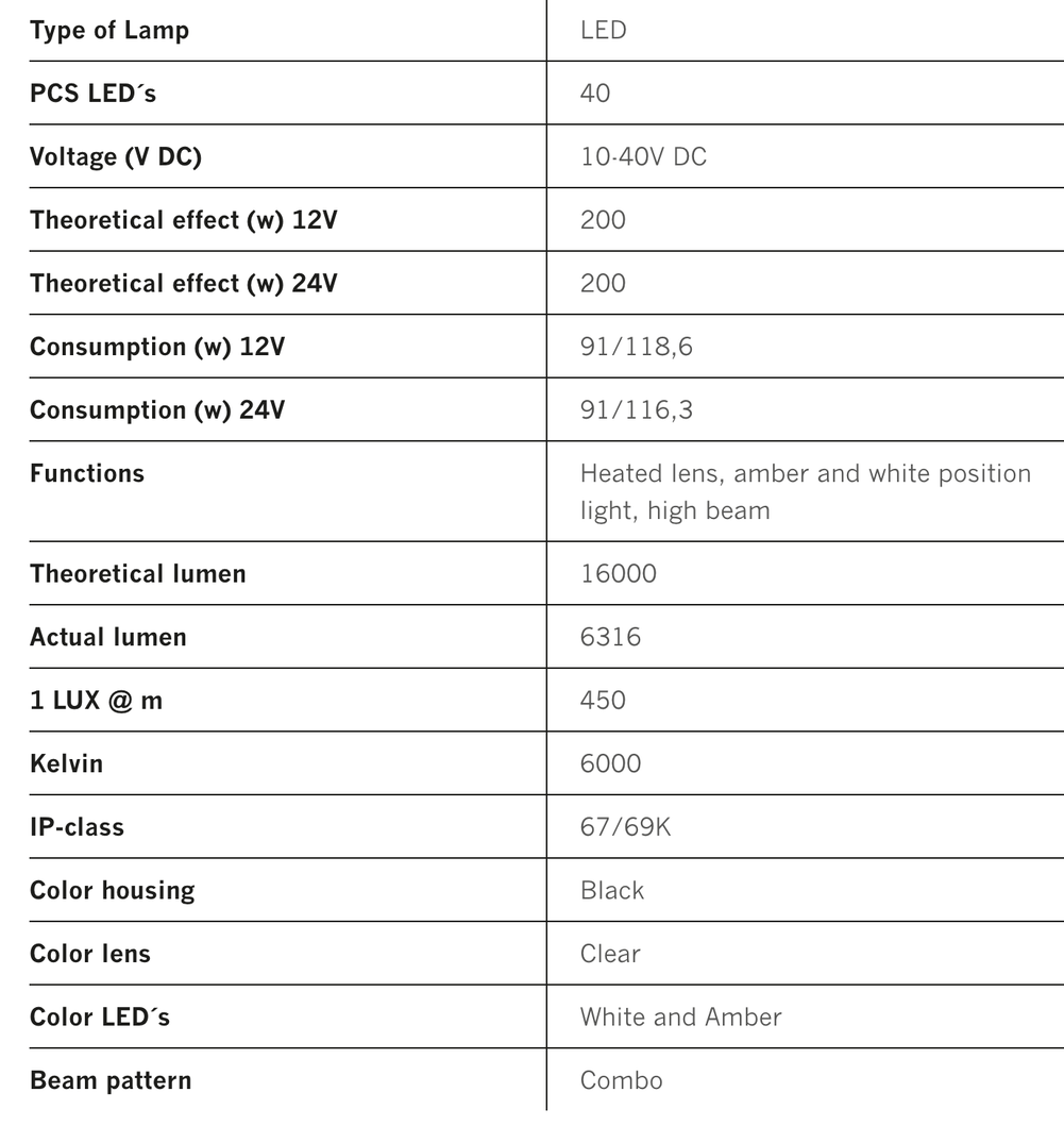 Strands 22" Siberia DRH LED Bar með hita - Image 6
