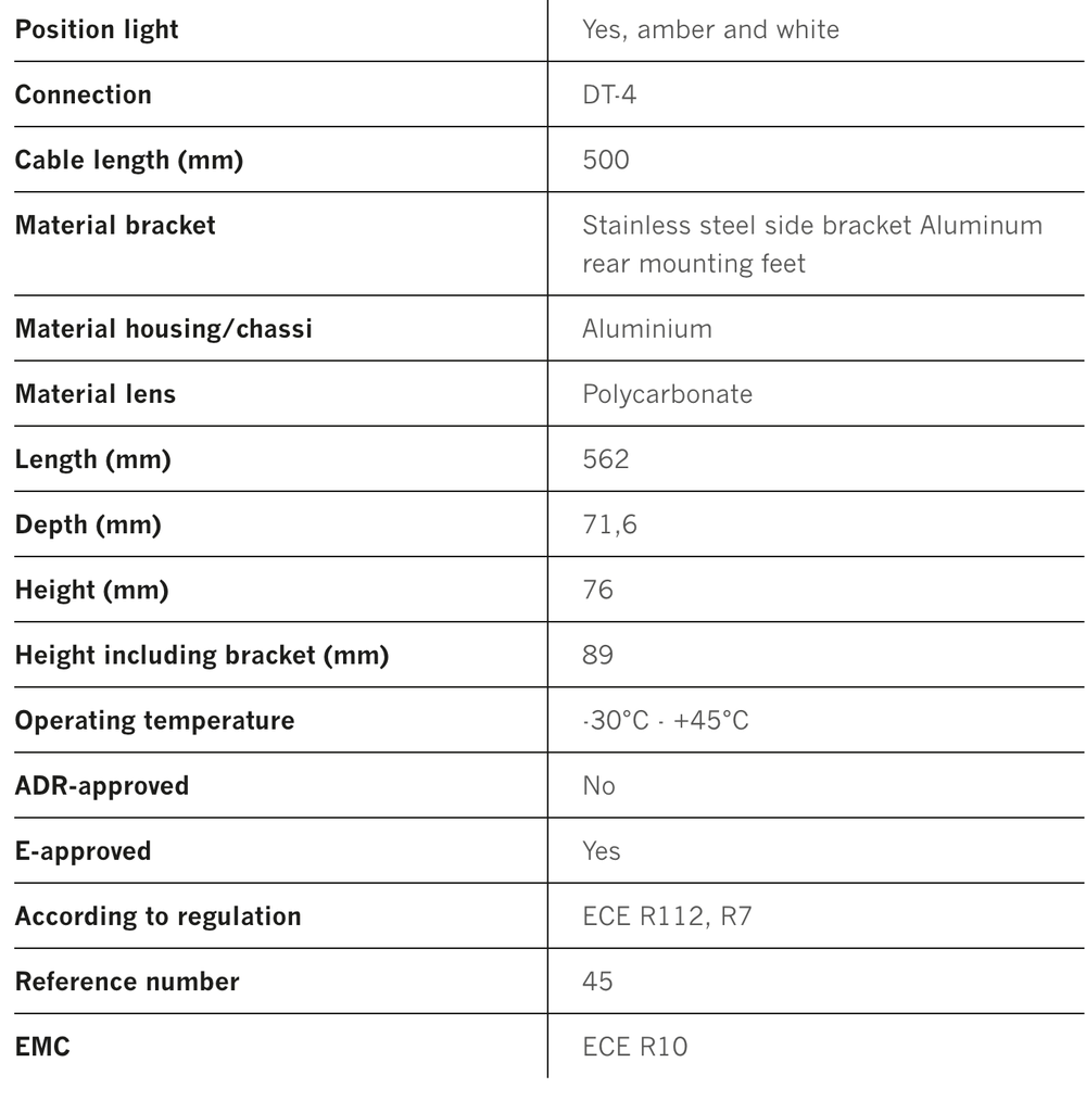 Strands 22" Siberia DRH LED Bar með hita - Image 7