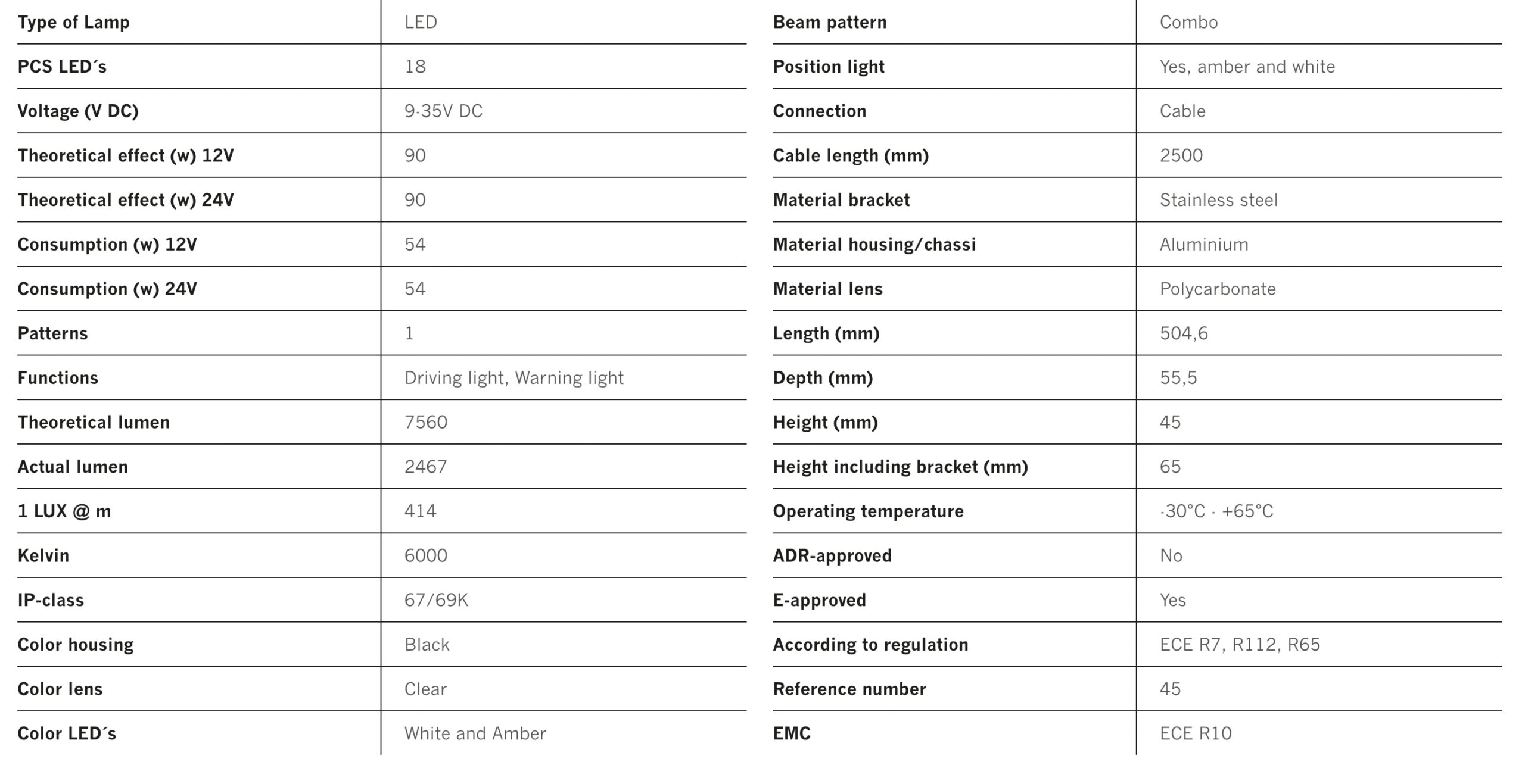 Strands 20″ Led Bar Siberia NG SR M/Blikkljósum - Image 8