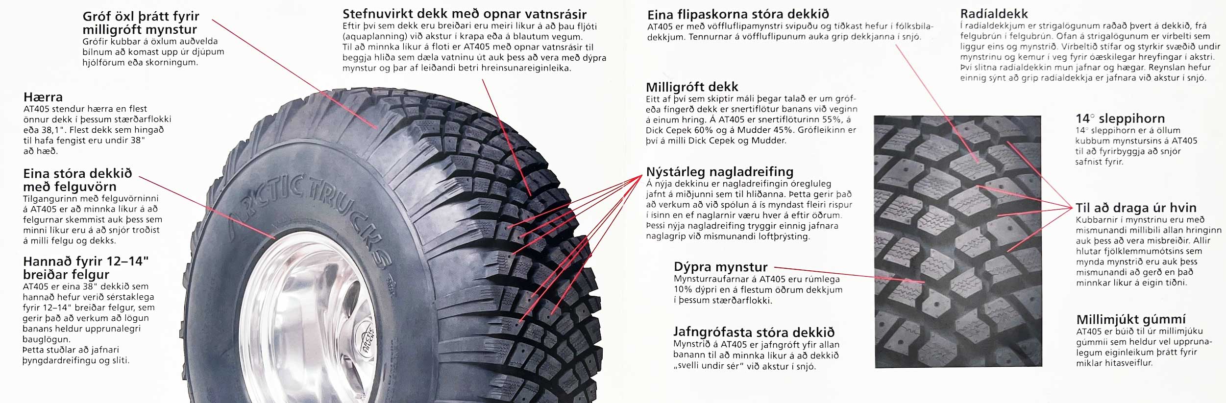 Arctic Trucks AT405 38X15,5R15 - Image 2