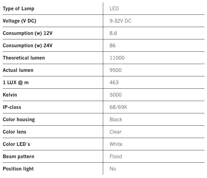 Strands 9" Yukon Kastari Dreifi - Image 4