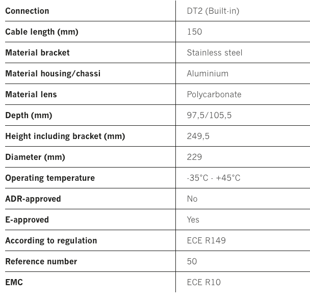 Strands 9" Yukon Kastari Dreifi - Image 5